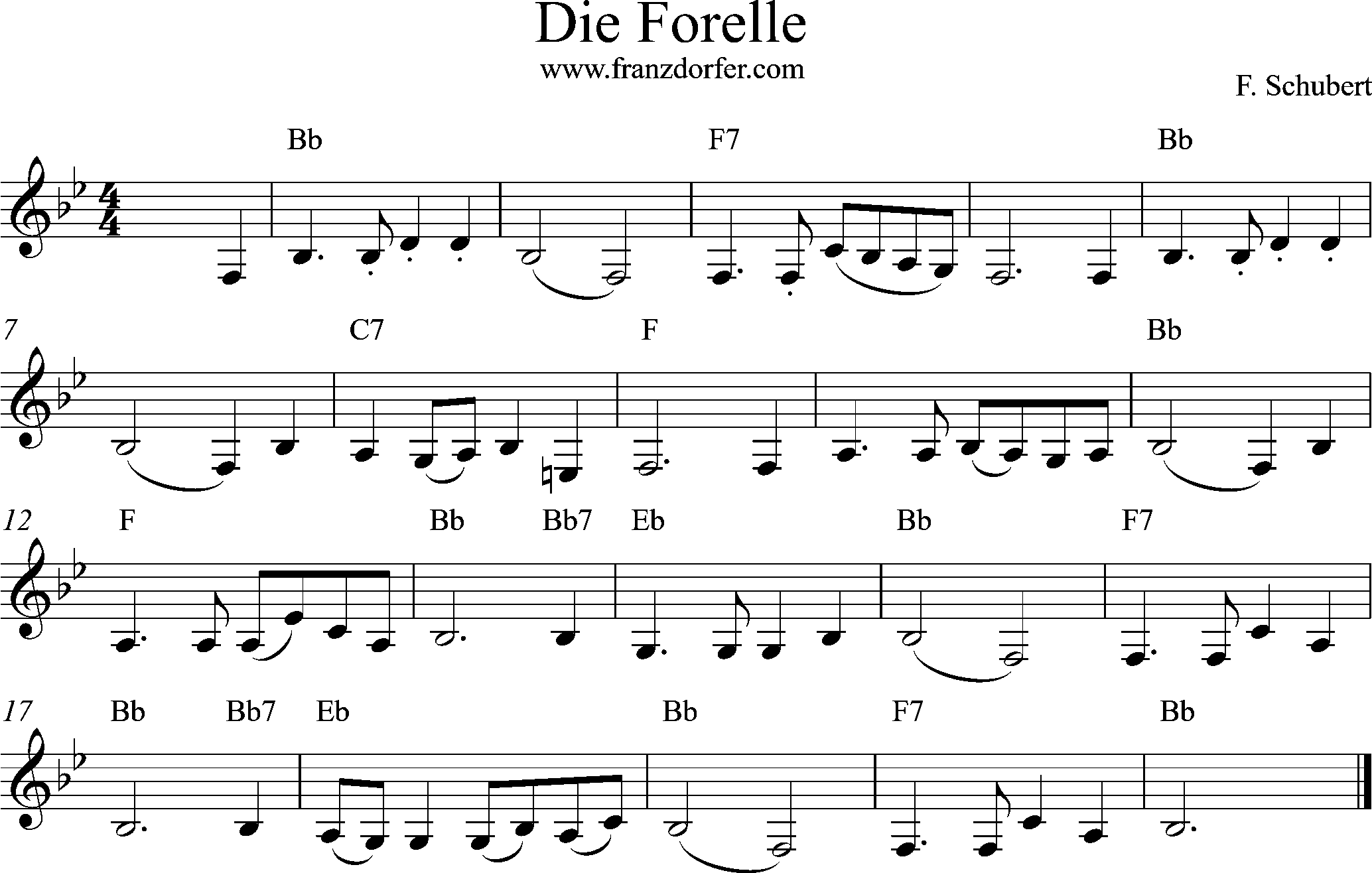 Clarinet sheetmusic - Bb low